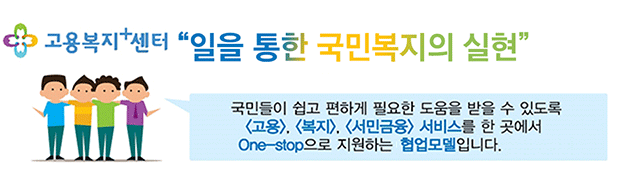 고용복지 플러스센터 - 일을 통한 국민복지의 실현 (국민들이 쉽고 편하게 필요한 도움을 받을 수 있도록 고용, 복지, 서민금융, 서비스를 한 곳에서 원스탑으로 지원하는 협업모델입니다.)